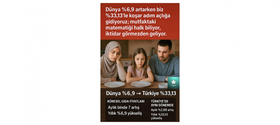 GELECEK PARTİSİ GENEL BAŞKAN YARDIMCISI MAHİR SAYIN: “MUTFAKTA YANGIN KÜRESELİN 5 KATI” - GÜNDEM - İnternetin Ajansı